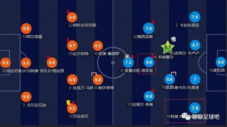 影片中郎朗将饰演郎朗本人，担任任小天（荣梓杉饰）钢琴比赛的一名评委，虽然戏份不多，但是他却时时出现在小天爸爸任大望（黄渤 饰）的口中，可谓是本片的“灵魂演员”
